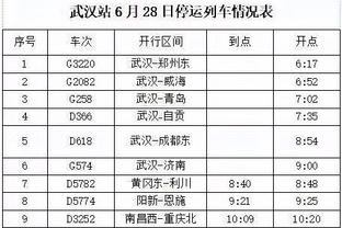 罗体：阿切尔比今天接受审讯，将继续否认所有种族歧视的指控